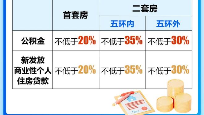 罕见拉了！莱昂纳德10中4&三分3中1得到15分6板4助2断